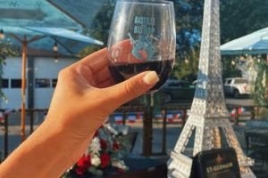 Celebrate Dallas Bastille Day: Festivities & History Hubbastille: Explore the Fusion of Culture, Music & Creativity Celebrate Dallas Bastille Day: Festivities & History | Hubbastille: Explore the Fusion of Culture, Music & Creativity