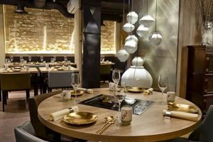Best Restaurant pres de la Bastille: Dining Guide! Hubbastille: Explore the Fusion of Culture, Music & Creativity Best Restaurant pres de la Bastille: Dining Guide! | Hubbastille: Explore the Fusion of Culture, Music & Creativity