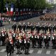 Experience the Majestic Bastille Day Parade in France! | Hubbastille: Explore the Fusion of Culture, Music & Creativity