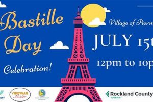 Celebrate Piermont Bastille Day 2023: A French Fest! Hubbastille: Explore the Fusion of Culture, Music & Creativity Celebrate Piermont Bastille Day 2023: A French Fest! | Hubbastille: Explore the Fusion of Culture, Music & Creativity