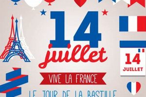 French Bastille Day: Le 14 Juillet Explained! Hubbastille: Explore the Fusion of Culture, Music & Creativity French Bastille Day: Le 14 Juillet Explained! | Hubbastille: Explore the Fusion of Culture, Music & Creativity