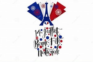 Easy "Translate Happy Bastille Day" Guide: Greetings & Tips Hubbastille: Explore the Fusion of Culture, Music & Creativity Easy "Translate Happy Bastille Day" Guide: Greetings & Tips | Hubbastille: Explore the Fusion of Culture, Music & Creativity