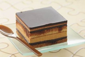 Indulge in Opera Bastille Cake: A Decadent Treat Hubbastille: Explore the Fusion of Culture, Music & Creativity Indulge in Opera Bastille Cake: A Decadent Treat | Hubbastille: Explore the Fusion of Culture, Music & Creativity