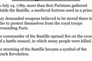 Bastille Storm: A Quick Summary & Revolution's Spark Hubbastille: Explore the Fusion of Culture, Music & Creativity Bastille Storm: A Quick Summary & Revolution's Spark | Hubbastille: Explore the Fusion of Culture, Music & Creativity