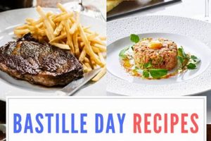 Discover Bastille Day Food & Drink: Recipes & More! Hubbastille: Explore the Fusion of Culture, Music & Creativity Discover Bastille Day Food & Drink: Recipes & More! | Hubbastille: Explore the Fusion of Culture, Music & Creativity