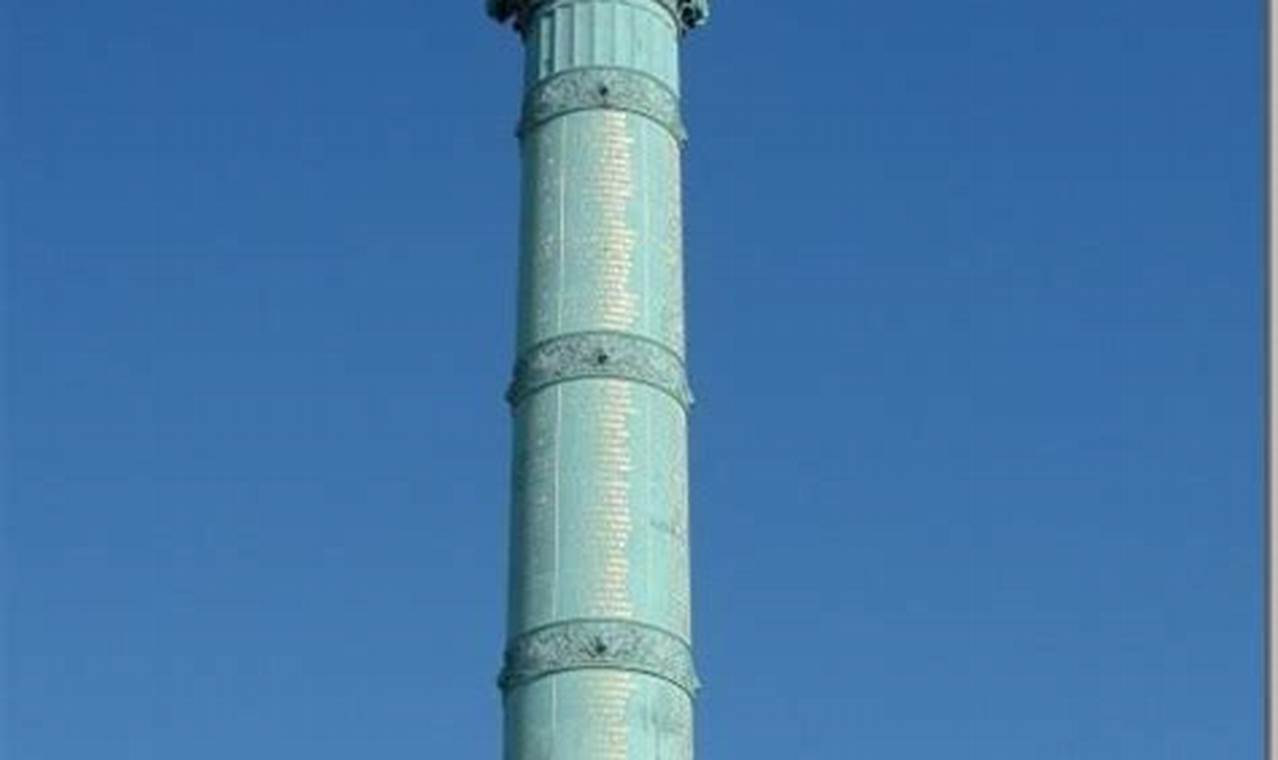 Visit Colonne de Juillet: Bastille Place History & More! Hubbastille: Explore the Fusion of Culture, Music & Creativity Visit Colonne de Juillet: Bastille Place History & More! | Hubbastille: Explore the Fusion of Culture, Music & Creativity