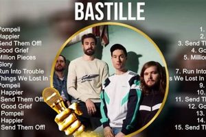 Ultimate Bastille Song List Guide | Complete Discography Hubbastille: Explore the Fusion of Culture, Music & Creativity Ultimate Bastille Song List Guide | Complete Discography | Hubbastille: Explore the Fusion of Culture, Music & Creativity