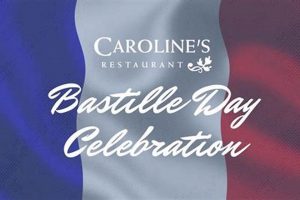 Celebrate Bastille Day Brunch: Food, Fun & Freedom! Hubbastille: Explore the Fusion of Culture, Music & Creativity Celebrate Bastille Day Brunch: Food, Fun & Freedom! | Hubbastille: Explore the Fusion of Culture, Music & Creativity