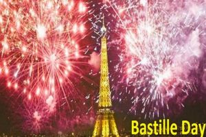 When Was Bastille Day 2021? A French Holiday Date Hubbastille: Explore the Fusion of Culture, Music & Creativity When Was Bastille Day 2021? A French Holiday Date | Hubbastille: Explore the Fusion of Culture, Music & Creativity