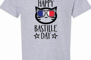 Purr-fect Bastille Day Cat: Feline Fun & Revolution! Hubbastille: Explore the Fusion of Culture, Music & Creativity Purr-fect Bastille Day Cat: Feline Fun & Revolution! | Hubbastille: Explore the Fusion of Culture, Music & Creativity