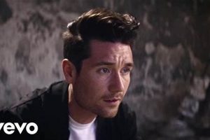 Decoding Bastille's "Send Them Off!" Lyrics Meaning Explained Hubbastille: Explore the Fusion of Culture, Music & Creativity Decoding Bastille's "Send Them Off!" Lyrics Meaning Explained | Hubbastille: Explore the Fusion of Culture, Music & Creativity