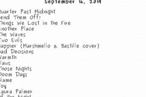 Bastille Tour 2023 Setlist: Relive the Magic & More! Hubbastille: Explore the Fusion of Culture, Music & Creativity Bastille Tour 2023 Setlist: Relive the Magic & More! | Hubbastille: Explore the Fusion of Culture, Music & Creativity