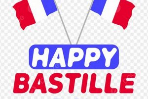 Celebrate Happy Bastille Day: Facts & Festivities Hubbastille: Explore the Fusion of Culture, Music & Creativity Celebrate Happy Bastille Day: Facts & Festivities | Hubbastille: Explore the Fusion of Culture, Music & Creativity