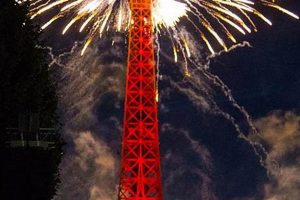 Celebrate Eiffel Tower on Bastille Day: A Guide Hubbastille: Explore the Fusion of Culture, Music & Creativity Celebrate Eiffel Tower on Bastille Day: A Guide | Hubbastille: Explore the Fusion of Culture, Music & Creativity