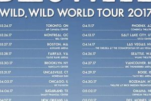 The Ultimate Bastille Wild World Tour Setlist + Memories Hubbastille: Explore the Fusion of Culture, Music & Creativity The Ultimate Bastille Wild World Tour Setlist + Memories | Hubbastille: Explore the Fusion of Culture, Music & Creativity