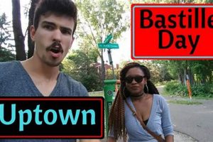 Celebrate Bastille Day Uptown Minneapolis | Fun & Festivities Hubbastille: Explore the Fusion of Culture, Music & Creativity Celebrate Bastille Day Uptown Minneapolis | Fun & Festivities | Hubbastille: Explore the Fusion of Culture, Music & Creativity
