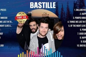 Best Bastille Top Songs Ever? +Ranked! Hubbastille: Explore the Fusion of Culture, Music & Creativity Best Bastille Top Songs Ever? +Ranked! | Hubbastille: Explore the Fusion of Culture, Music & Creativity