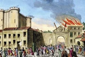 Unlocking Bastille Meaning: French Revolution History Hubbastille: Explore the Fusion of Culture, Music & Creativity Unlocking Bastille Meaning: French Revolution History | Hubbastille: Explore the Fusion of Culture, Music & Creativity