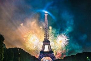 Celebrate 14 Juillet Bastille Day: French History & Festivities Hubbastille: Explore the Fusion of Culture, Music & Creativity Celebrate 14 Juillet Bastille Day: French History & Festivities | Hubbastille: Explore the Fusion of Culture, Music & Creativity