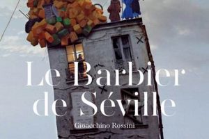 Opra Bastille's Le Barbier: A Parisian Delight | Hubbastille: Explore the Fusion of Culture, Music & Creativity