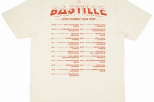 Shop Vintage Bastille Tour Merch 2019 | Collectibles Hubbastille: Explore the Fusion of Culture, Music & Creativity Shop Vintage Bastille Tour Merch 2019 | Collectibles | Hubbastille: Explore the Fusion of Culture, Music & Creativity