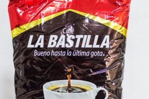 La Bastilla Cafe Price Guide: Beans, Drinks & More Hubbastille: Explore the Fusion of Culture, Music & Creativity La Bastilla Cafe Price Guide: Beans, Drinks & More | Hubbastille: Explore the Fusion of Culture, Music & Creativity