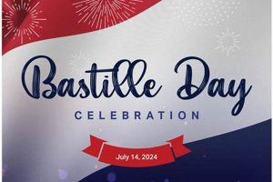 Houston Bastille Day 2024: Celebrate France in H-Town Hubbastille: Explore the Fusion of Culture, Music & Creativity Houston Bastille Day 2024: Celebrate France in H-Town | Hubbastille: Explore the Fusion of Culture, Music & Creativity
