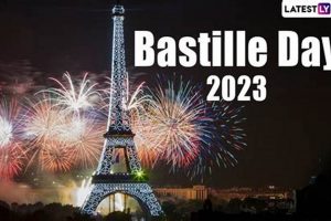 Bastille Day: What Does It Mean? A Deep Dive Hubbastille: Explore the Fusion of Culture, Music & Creativity Bastille Day: What Does It Mean? A Deep Dive | Hubbastille: Explore the Fusion of Culture, Music & Creativity