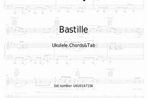 Ukulele Pompeii: Bastille Cover Tutorial & Chords Easy! Hubbastille: Explore the Fusion of Culture, Music & Creativity Ukulele Pompeii: Bastille Cover Tutorial & Chords Easy! | Hubbastille: Explore the Fusion of Culture, Music & Creativity