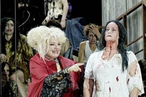 Experience Opera Bastille's Salome: A Parisian Seduction Hubbastille: Explore the Fusion of Culture, Music & Creativity Experience Opera Bastille's Salome: A Parisian Seduction | Hubbastille: Explore the Fusion of Culture, Music & Creativity