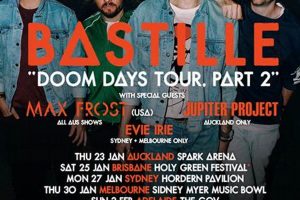 Bastille 2024 Tour: Dates, Tickets & More! Hubbastille: Explore the Fusion of Culture, Music & Creativity Bastille 2024 Tour: Dates, Tickets & More! | Hubbastille: Explore the Fusion of Culture, Music & Creativity