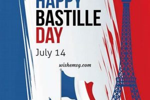 Share Joy: Bastille Day Wishes & Greetings Hubbastille: Explore the Fusion of Culture, Music & Creativity Share Joy: Bastille Day Wishes & Greetings | Hubbastille: Explore the Fusion of Culture, Music & Creativity