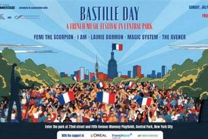 Celebrate Bastille Day NY: Festivities, Events, and More Hubbastille: Explore the Fusion of Culture, Music & Creativity Celebrate Bastille Day NY: Festivities, Events, and More | Hubbastille: Explore the Fusion of Culture, Music & Creativity