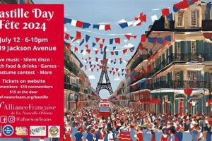 Celebrate Bastille Day New Orleans: A French Quarter Tradition Hubbastille: Explore the Fusion of Culture, Music & Creativity Celebrate Bastille Day New Orleans: A French Quarter Tradition | Hubbastille: Explore the Fusion of Culture, Music & Creativity