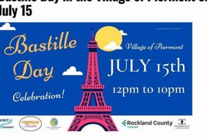 Celebrate Bastille Day in Piermont, NY! Hubbastille: Explore the Fusion of Culture, Music & Creativity Celebrate Bastille Day in Piermont, NY! | Hubbastille: Explore the Fusion of Culture, Music & Creativity