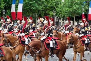 Unlocking Why We Celebrate Bastille Day Hubbastille: Explore the Fusion of Culture, Music & Creativity Unlocking Why We Celebrate Bastille Day | Hubbastille: Explore the Fusion of Culture, Music & Creativity