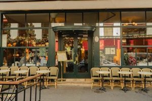 Top Eats: Best Restaurants Bastille Paris - Guide Hubbastille: Explore the Fusion of Culture, Music & Creativity Top Eats: Best Restaurants Bastille Paris - Guide | Hubbastille: Explore the Fusion of Culture, Music & Creativity