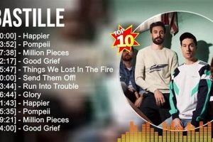 Essential Bastille: The Greatest Hits Album + More Hubbastille: Explore the Fusion of Culture, Music & Creativity Essential Bastille: The Greatest Hits Album + More | Hubbastille: Explore the Fusion of Culture, Music & Creativity