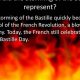 Bastille's Storm: What Did It Symbolize? Meaning & Impact | Hubbastille: Explore the Fusion of Culture, Music & Creativity
