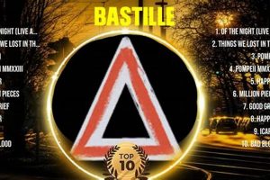 Ranking All Bastille Songs: From Worst to Best Tracks Hubbastille: Explore the Fusion of Culture, Music & Creativity Ranking All Bastille Songs: From Worst to Best Tracks | Hubbastille: Explore the Fusion of Culture, Music & Creativity