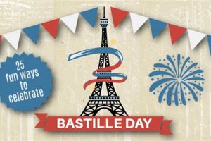 Unveiling Bastille Day: What Does it Celebrate & Why? Hubbastille: Explore the Fusion of Culture, Music & Creativity Unveiling Bastille Day: What Does it Celebrate & Why? | Hubbastille: Explore the Fusion of Culture, Music & Creativity