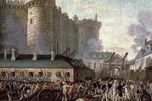 All About When Did Storming of Bastille Take Place? Date Revealed! Hubbastille: Explore the Fusion of Culture, Music & Creativity All About When Did Storming of Bastille Take Place? Date Revealed! | Hubbastille: Explore the Fusion of Culture, Music & Creativity