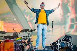 Unveiling Bastille Tour Europe: History & Heritage Hubbastille: Explore the Fusion of Culture, Music & Creativity Unveiling Bastille Tour Europe: History & Heritage | Hubbastille: Explore the Fusion of Culture, Music & Creativity