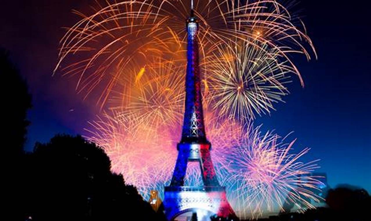 Plan Your Bastille Holiday in France: Celebrations & More! Hubbastille: Explore the Fusion of Culture, Music & Creativity Plan Your Bastille Holiday in France: Celebrations & More! | Hubbastille: Explore the Fusion of Culture, Music & Creativity
