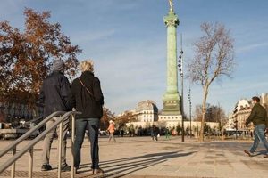 Explore Rue de la Bastille, Paris: History & Charm Hubbastille: Explore the Fusion of Culture, Music & Creativity Explore Rue de la Bastille, Paris: History & Charm | Hubbastille: Explore the Fusion of Culture, Music & Creativity