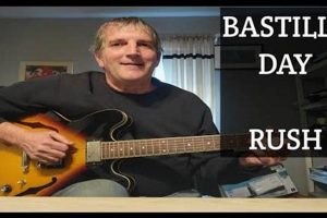 Learn Rush's Bastille Day Guitar Lesson: Rock Like Lifeson! Hubbastille: Explore the Fusion of Culture, Music & Creativity Learn Rush's Bastille Day Guitar Lesson: Rock Like Lifeson! | Hubbastille: Explore the Fusion of Culture, Music & Creativity