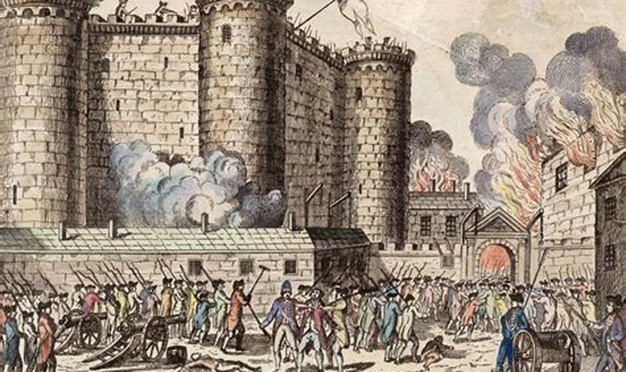 Paris's Bastille: What Was It? History & Legacy Hubbastille: Explore the Fusion of Culture, Music & Creativity Paris's Bastille: What Was It? History & Legacy | Hubbastille: Explore the Fusion of Culture, Music & Creativity