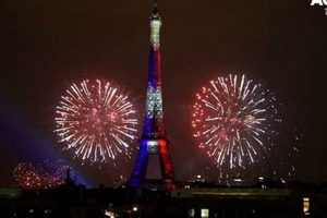 Reasons Why Did Bastille Day Happen? History & Facts Hubbastille: Explore the Fusion of Culture, Music & Creativity Reasons Why Did Bastille Day Happen? History & Facts | Hubbastille: Explore the Fusion of Culture, Music & Creativity