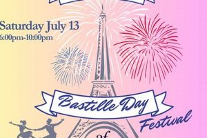 Celebrate Bastille Day Sacramento: A French Day Out! Hubbastille: Explore the Fusion of Culture, Music & Creativity Celebrate Bastille Day Sacramento: A French Day Out! | Hubbastille: Explore the Fusion of Culture, Music & Creativity