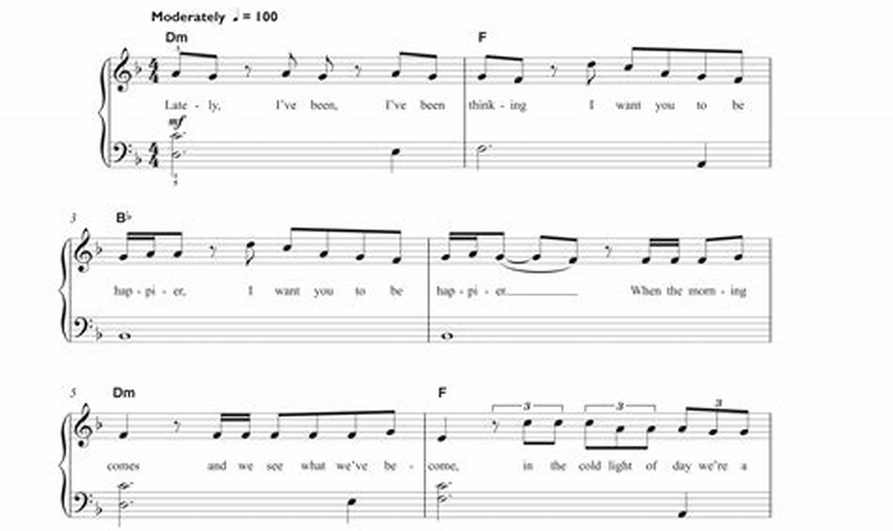 Easy Happier Bastille Piano Sheet Music: Play It! Hubbastille: Explore the Fusion of Culture, Music & Creativity Easy Happier Bastille Piano Sheet Music: Play It! | Hubbastille: Explore the Fusion of Culture, Music & Creativity